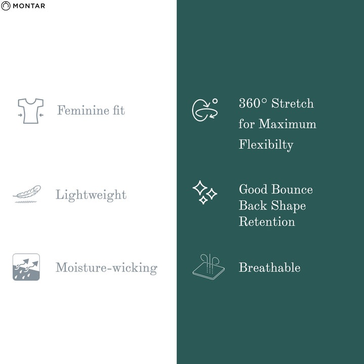 SALE Montar Juliana Mon-Tech Tone-in Tone Shirt - Ocean Blue